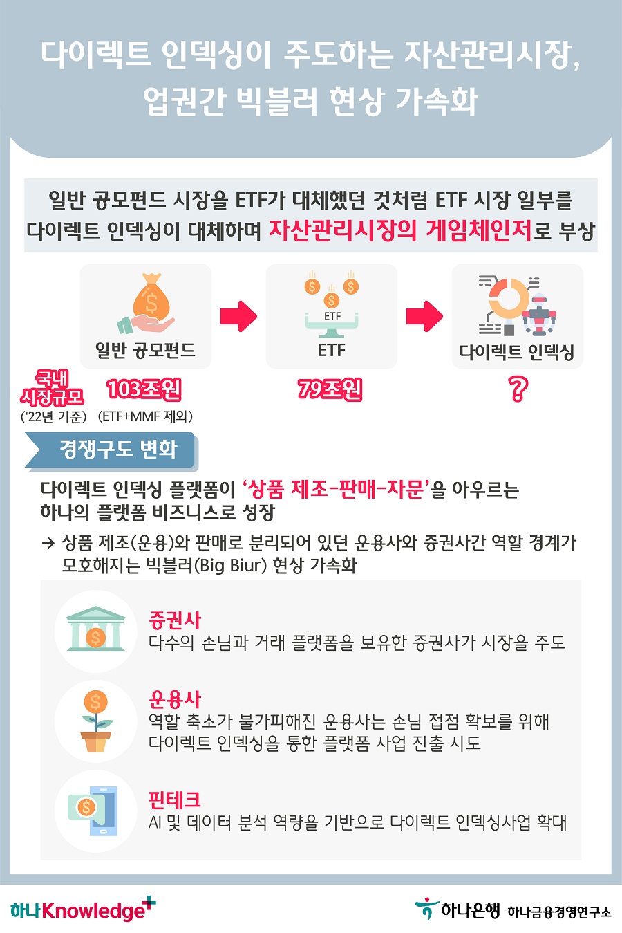 5번 이미지